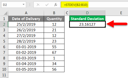 Standard Deviation Formula example 1-5