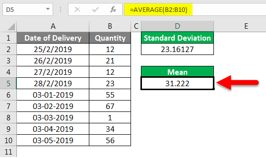 Standard Deviation Formula example 2-5