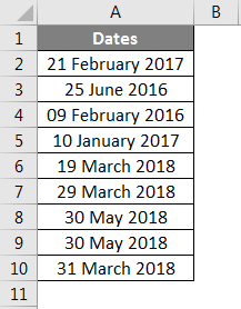 Week Numbers (Date)