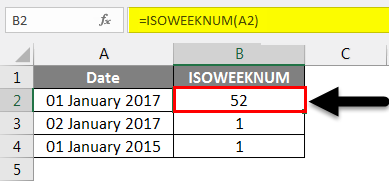 Week Numbers ( syntax for ISO week)