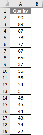percentile formula in excel example 1-1