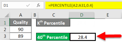 percentile formula in excel example 1-6