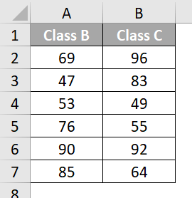 P-Value in Excel-TEST Function 1