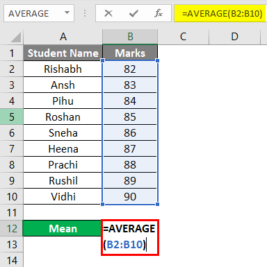 Bell curve in excel - Average Function