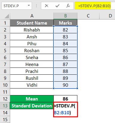 Bell curve in excel - STDEV function