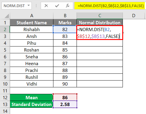 Mean and standard deviation