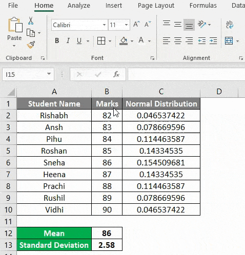 Inserting a Bell Curve