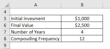 CAGR Formula Example 2-1