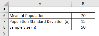 Central Limit Theorem Formula Example 1-1