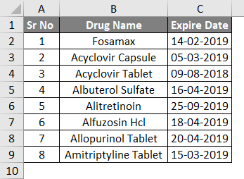 Conditional Formatting For Dates Data 1