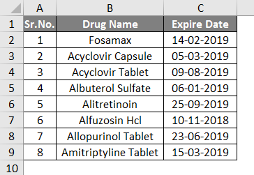 Conditional Formatting For Dates Data 3