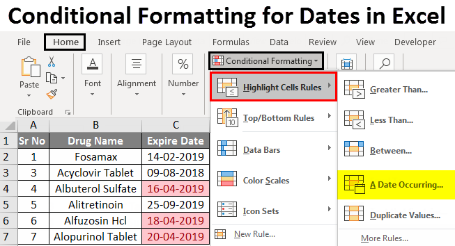 Conditional Formatting for Dates in Excel