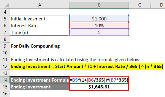 calculation of Ending Investment