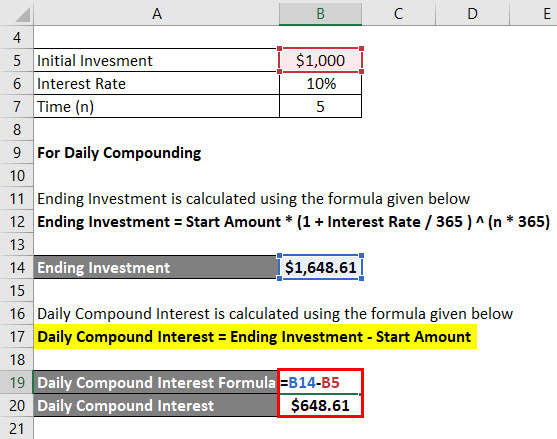 Daily Compound Interest Formula Example 1-3