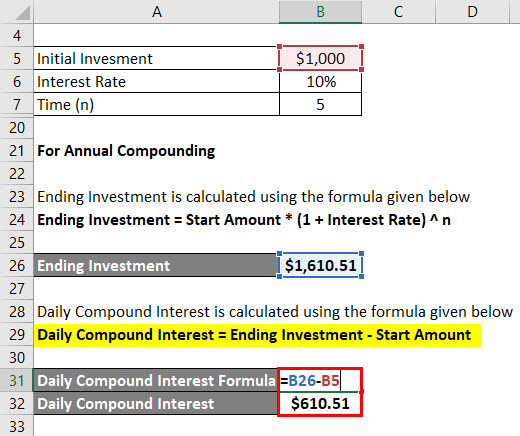 Daily Compound Interest Formula Example 1-5