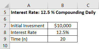 Daily Compounding