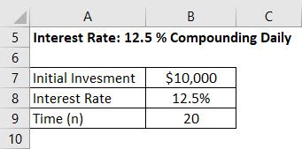 Daily Compound Interest Formula Example 2-1