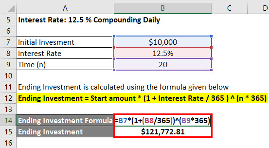 calculation of Ending Investment for bank 1 
