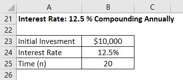 Daily Compound Interest Formula - Compounding Annually