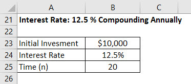 Daily Compound Interest Formula - Compounding Annually
