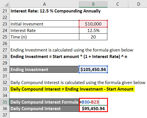 Time (n) daily compound interest formula