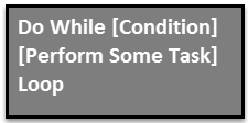 VBA Do While Syntax 1