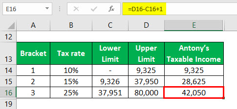 Effective Tax Rate Formula Example 1-5