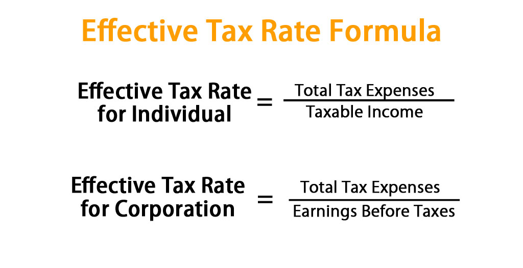 Effective Tax Rate Formula