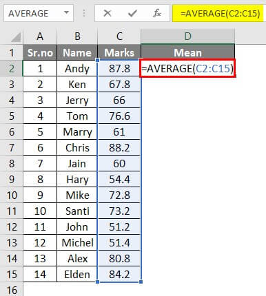 normal distribution graph in excel-Example 1-2