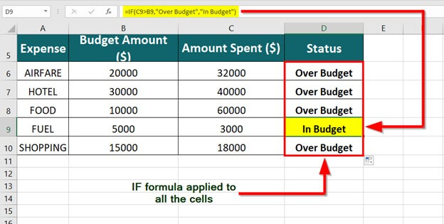 Excel IF Function-Example 3 step 3