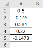 Example 5-1