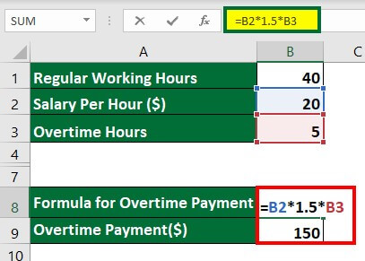 salary formula-Example 7-2
