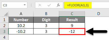 Rounding in Excel - FLOOR Function 2