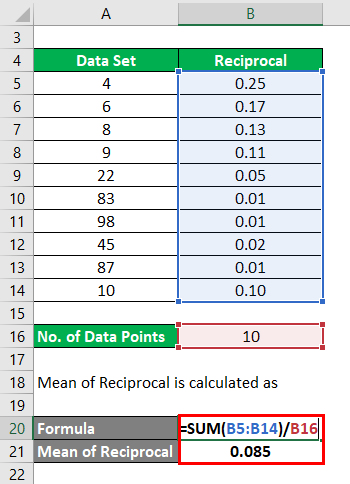 Calculation of Mean of Reciprocal for example 1