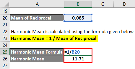 Calculation of Harmonic Mean for example 1