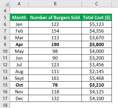 Data Table 1