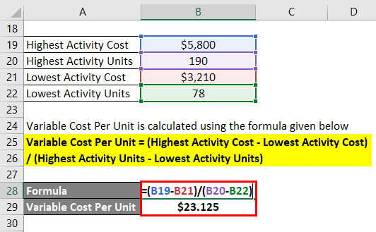 Calculation of Variable Cost for Example 1