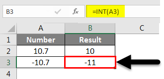 Rounding in Excel - INT Function 2