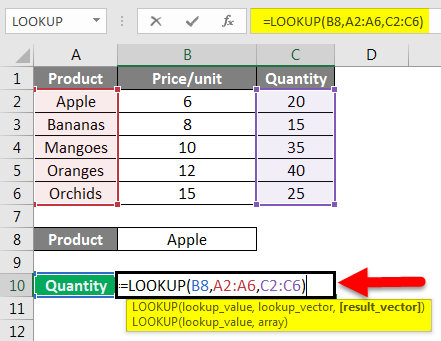 LOOKUP Function Example 3-2