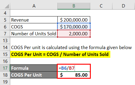Calculation of COGS Per Unit