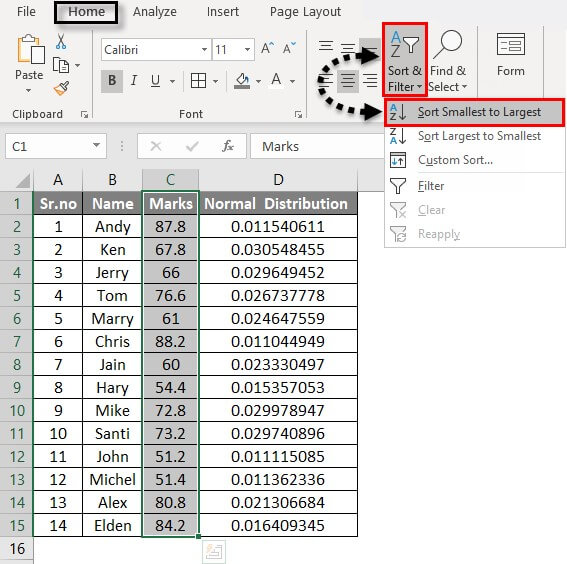 Make a Normal Distribution -2