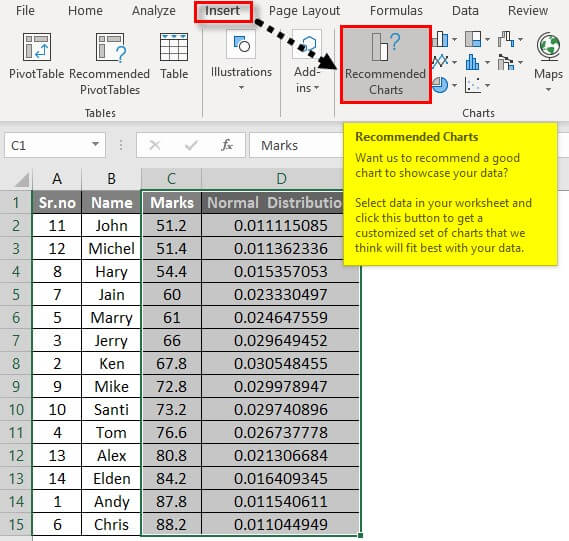 Make a Normal Distribution -4