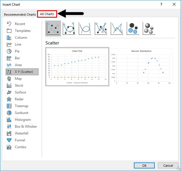 Make a Normal Distribution -5