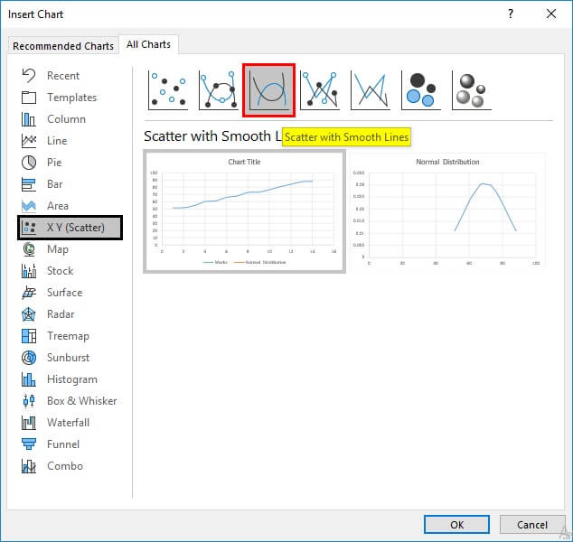 Make a Normal Distribution -6
