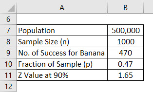 Information of health product