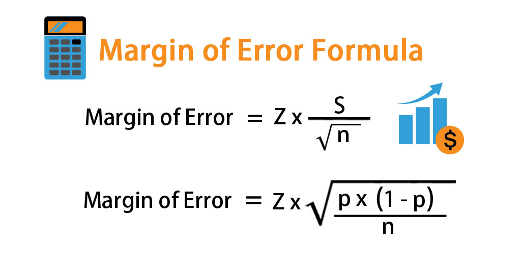 Margin of Error Formula1