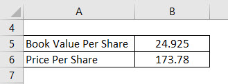 Market to Book Ratio Formula Example 3-1