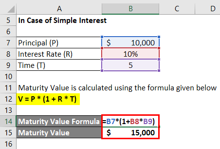 Calculation of Maturity Value Using Simple interest