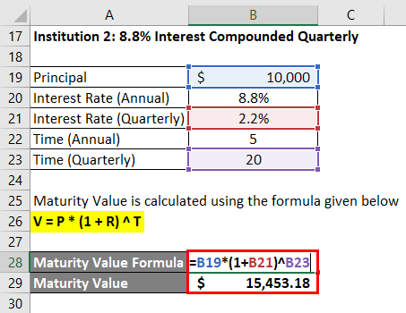 Calculation of Maturity Value for Quarterly