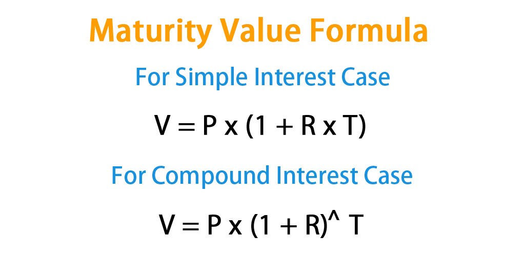 Maturity Value Formula